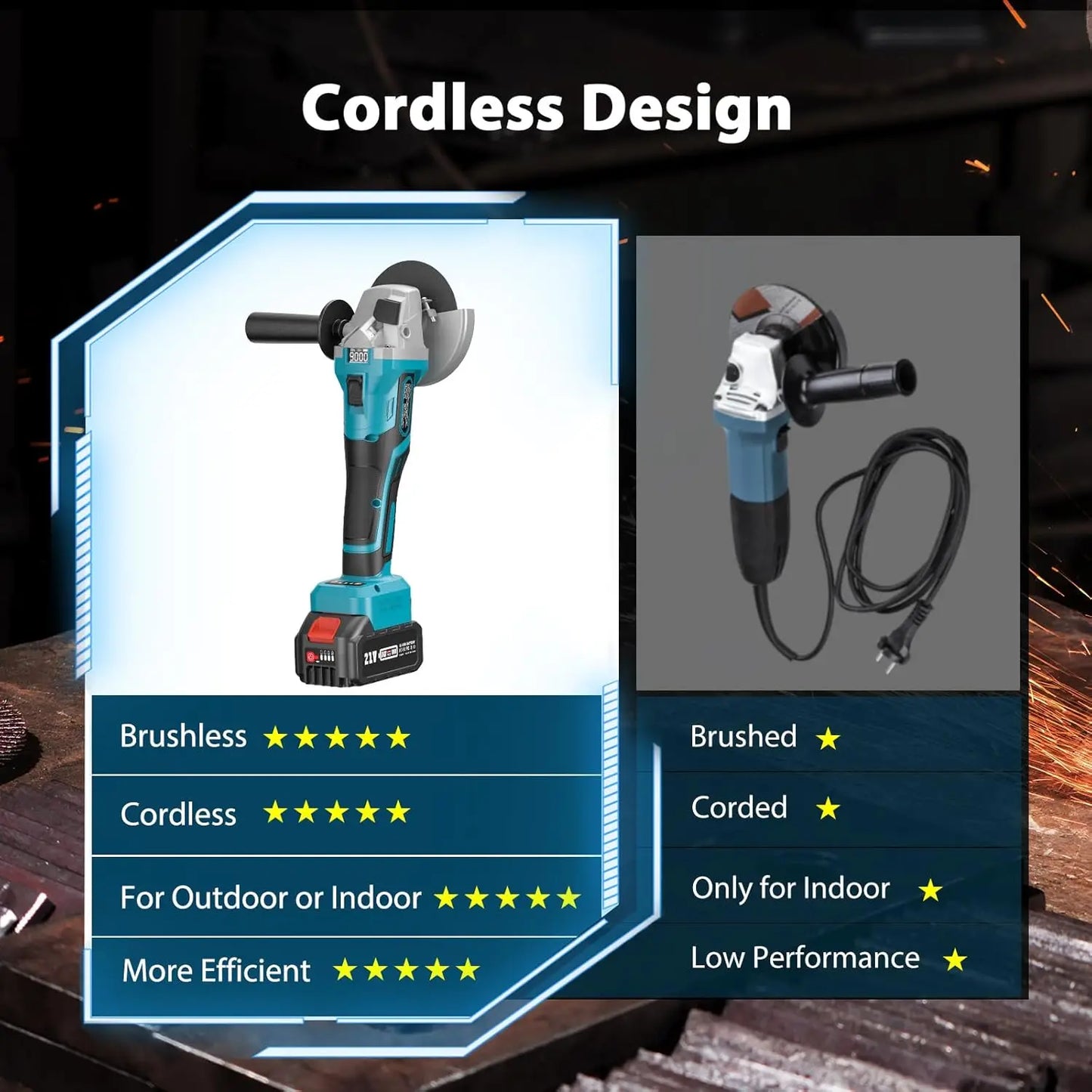 21V Cordless Brushless Angle Grinder, 9000 RPM with 4.0Ah Battery & 4-1/2'' Discs for Metal Cutting, Grinding, Sanding