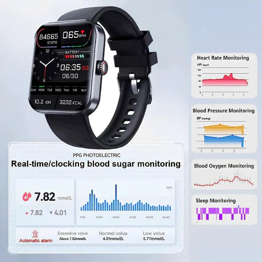 Blood Glucose Monitoring Smartwatch – Non-Invasive Smart Watch with Heart Rate, Sleep & Fitness Tracking