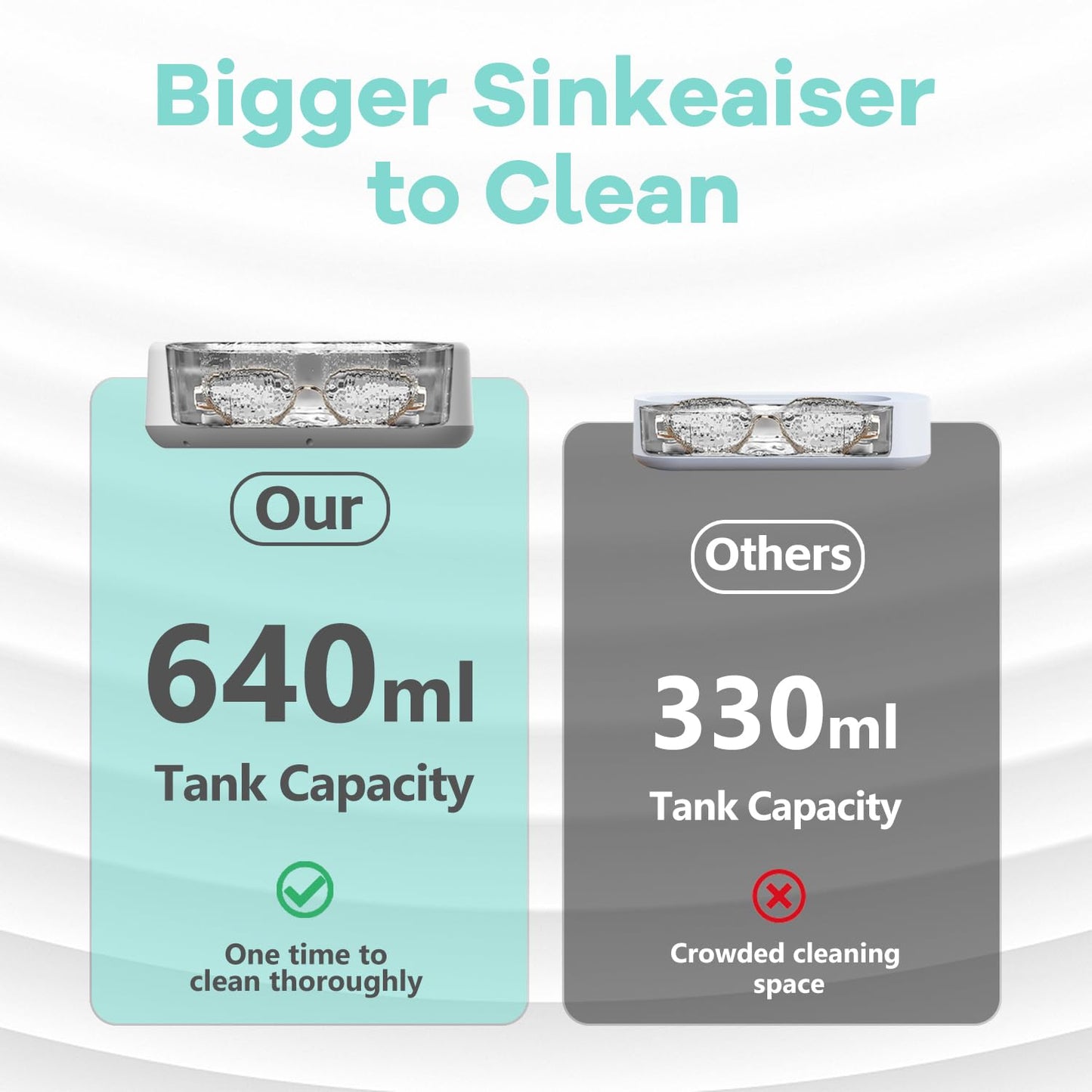 Ultrasonic Jewelry Cleaner – Portable Sonic Cleaning Machine for Rings, Glasses & Watches