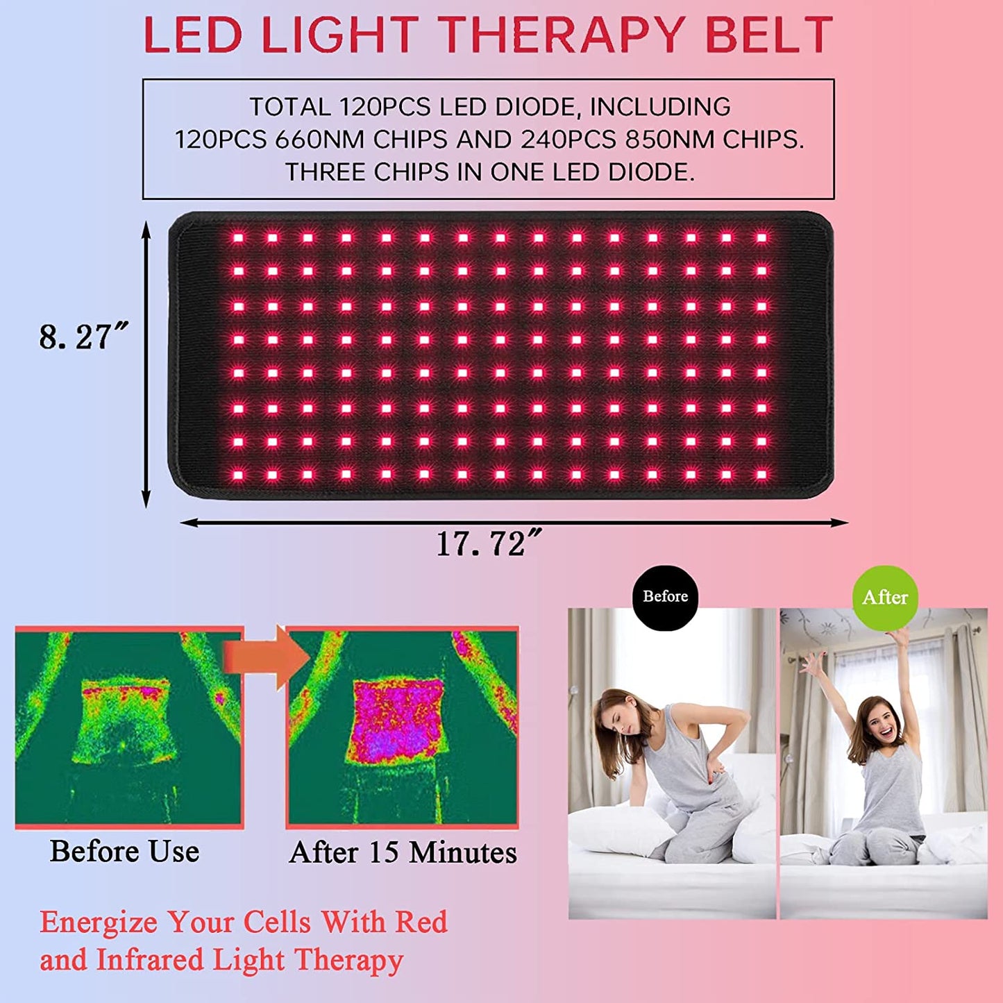 Infrared Light Therapy Belt – Medical-Grade Red & Near Infrared Pad for At-Home Pain Relief