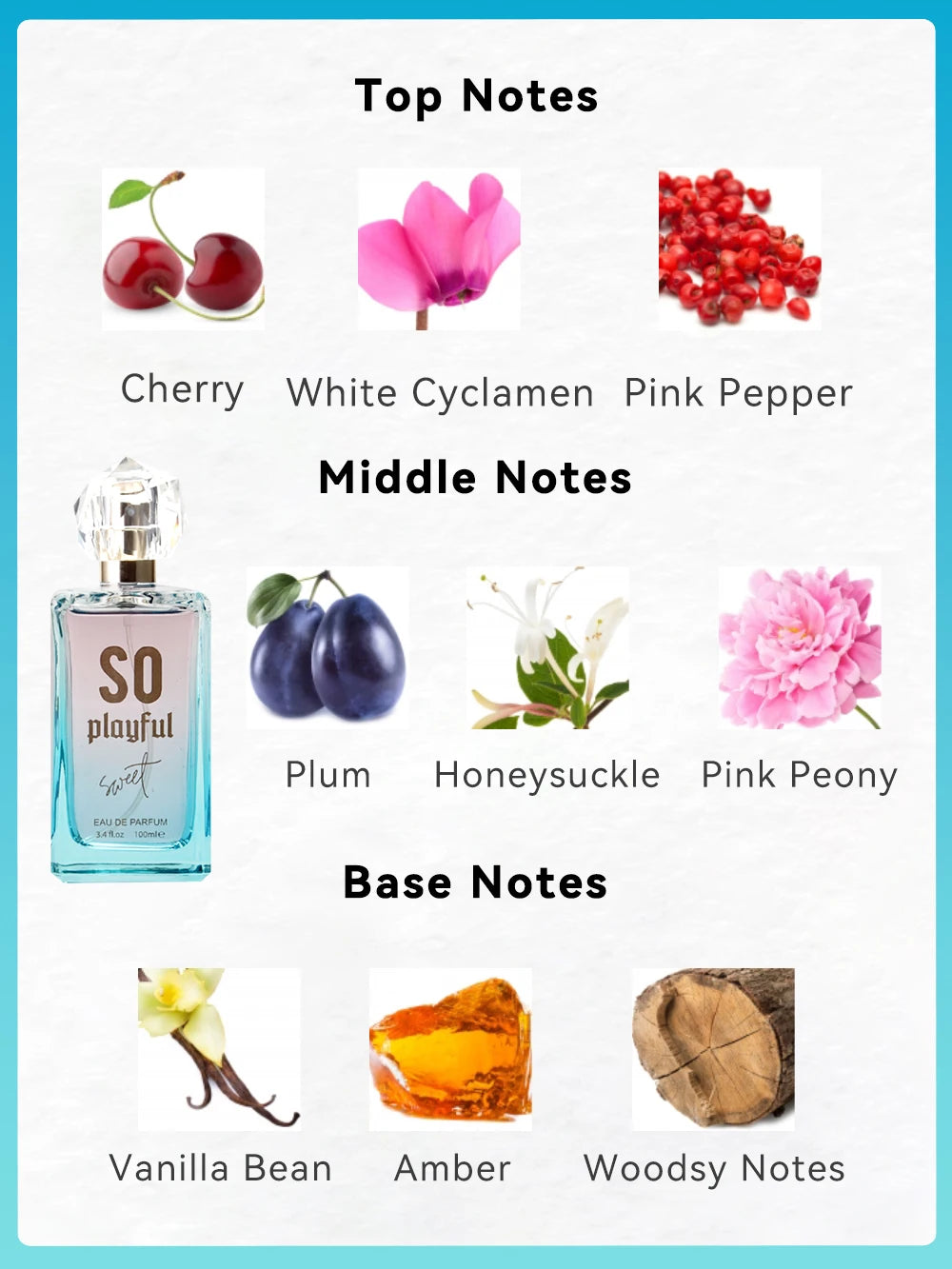 Eau de Parfum Spray and Body Lotion Gift Set Women's Fragrance Sets 2 Pc 3.4fl.oz EDP Spray and 2 Pc 4.1fl.oz Body Lotion