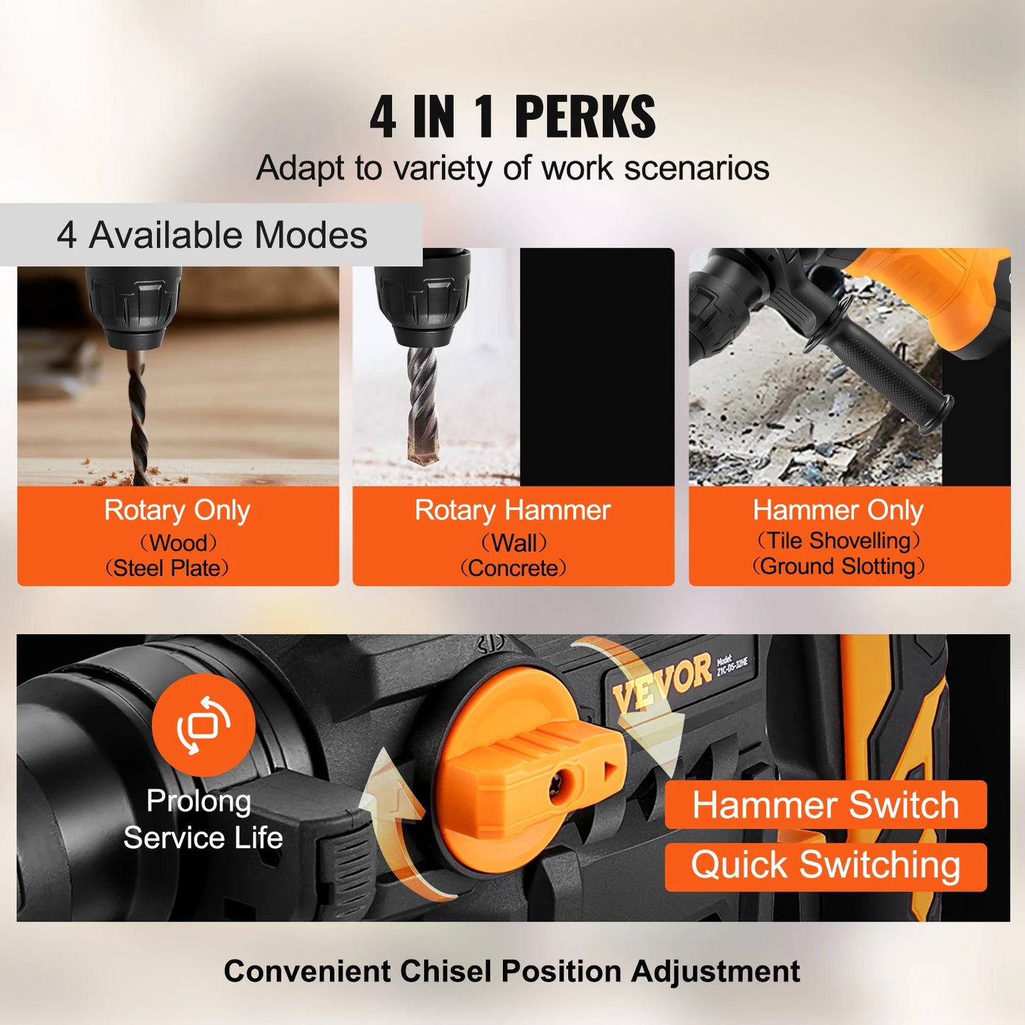 SucceBuy 1500W Rotary Hammer Drill Max Drilling 32mm 4 Modes Plus Corded Demolition Chipping Metal Concrete Breaker Jackhammer