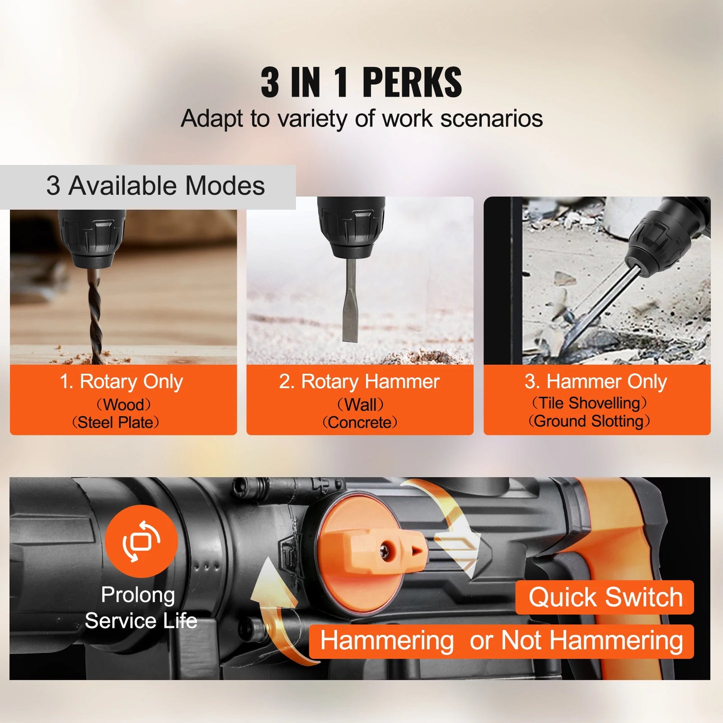 SucceBuy 1600W Rotary Hammer Drill Max Drilling 42mm 3 Modes Max Corded Demolition Chipping Metal Concrete Breaker Jackhammer