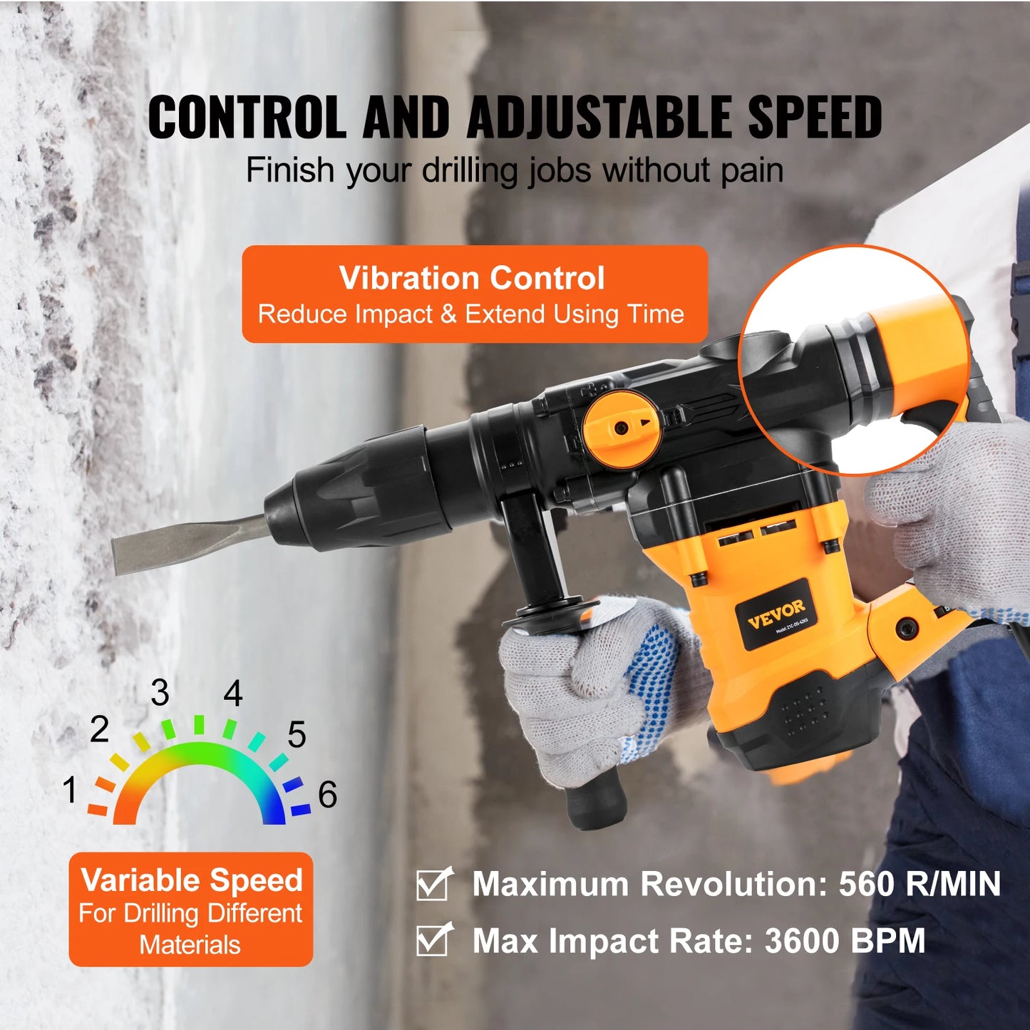 SucceBuy 1600W Rotary Hammer Drill Max Drilling 42mm 3 Modes Max Corded Demolition Chipping Metal Concrete Breaker Jackhammer