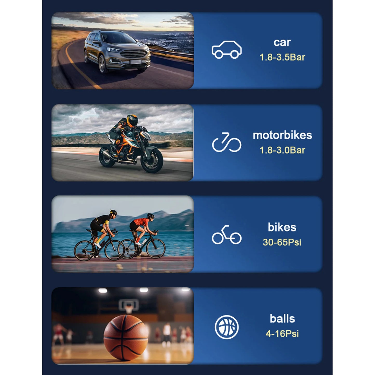 Car Battery Jump Starter with Air Compressor USB Charging Enhanced Safety Jump Starter Electric Pump Digital Display for Bike