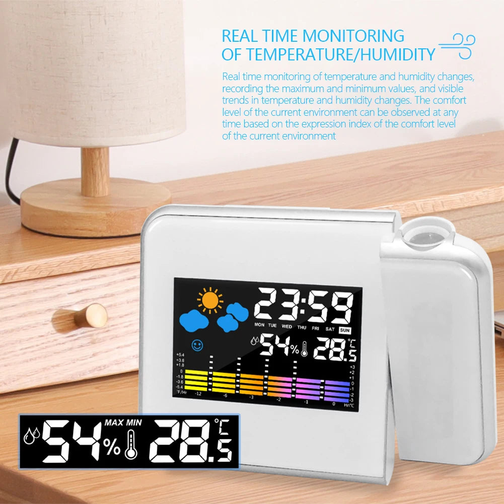 Smart Alarm Clock with Night Backlight Desk Table Thermometer Hygrometer Projection Clock for Home Living Room Bedroom