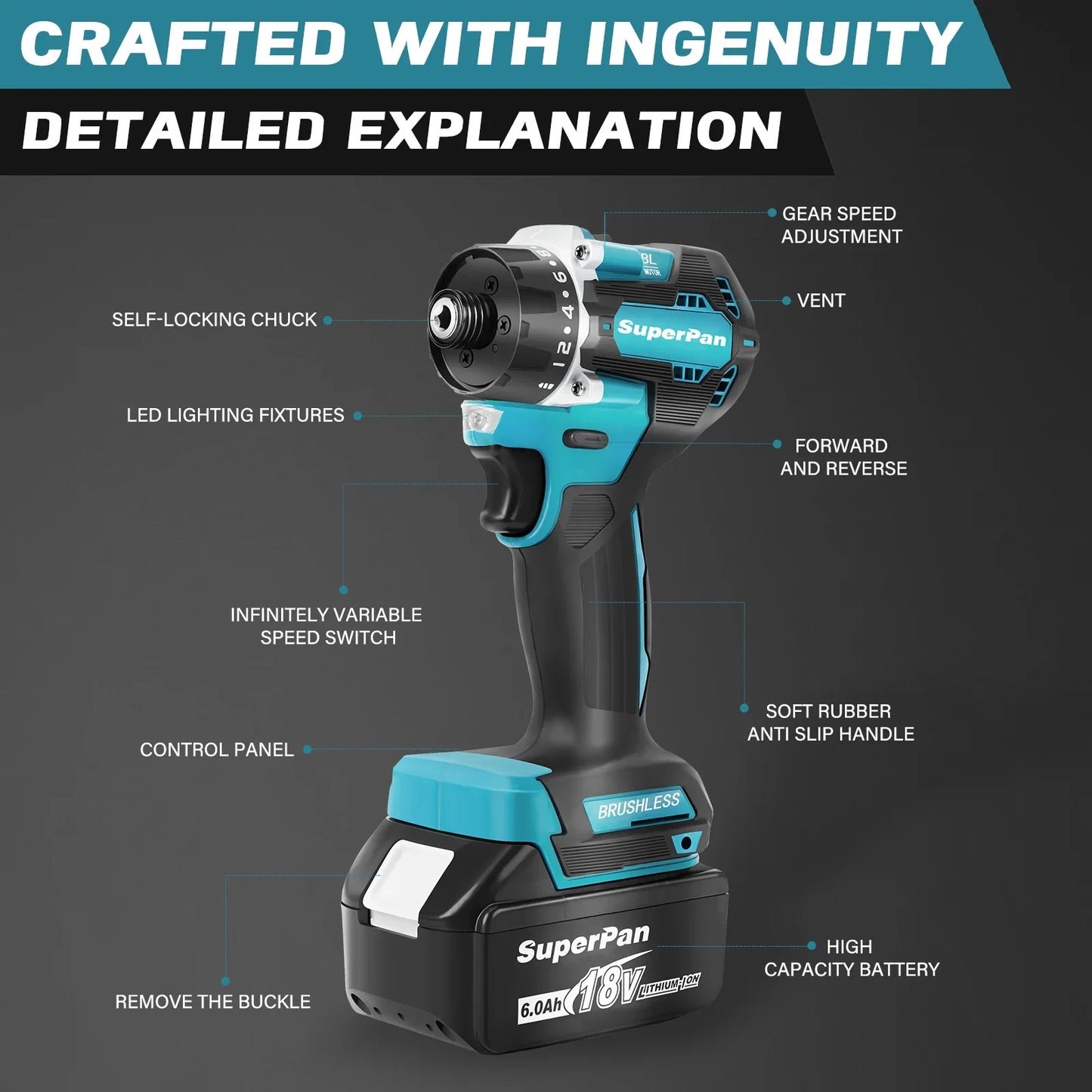 Superpan Brushless Motor Cordless Impact Drill Electric Screwdriver Electric Hammer Hand Lithium-Ion Battery Power Tools