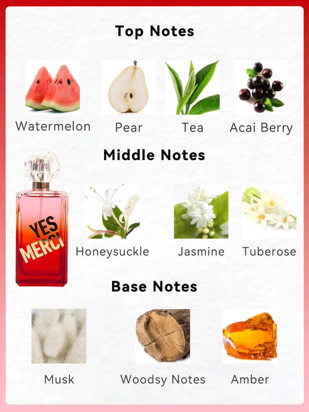 Eau de Parfum Spray and Body Lotion Gift Set Women's Fragrance Sets 2 Pc 3.4fl.oz EDP Spray and 2 Pc 4.1fl.oz Body Lotion