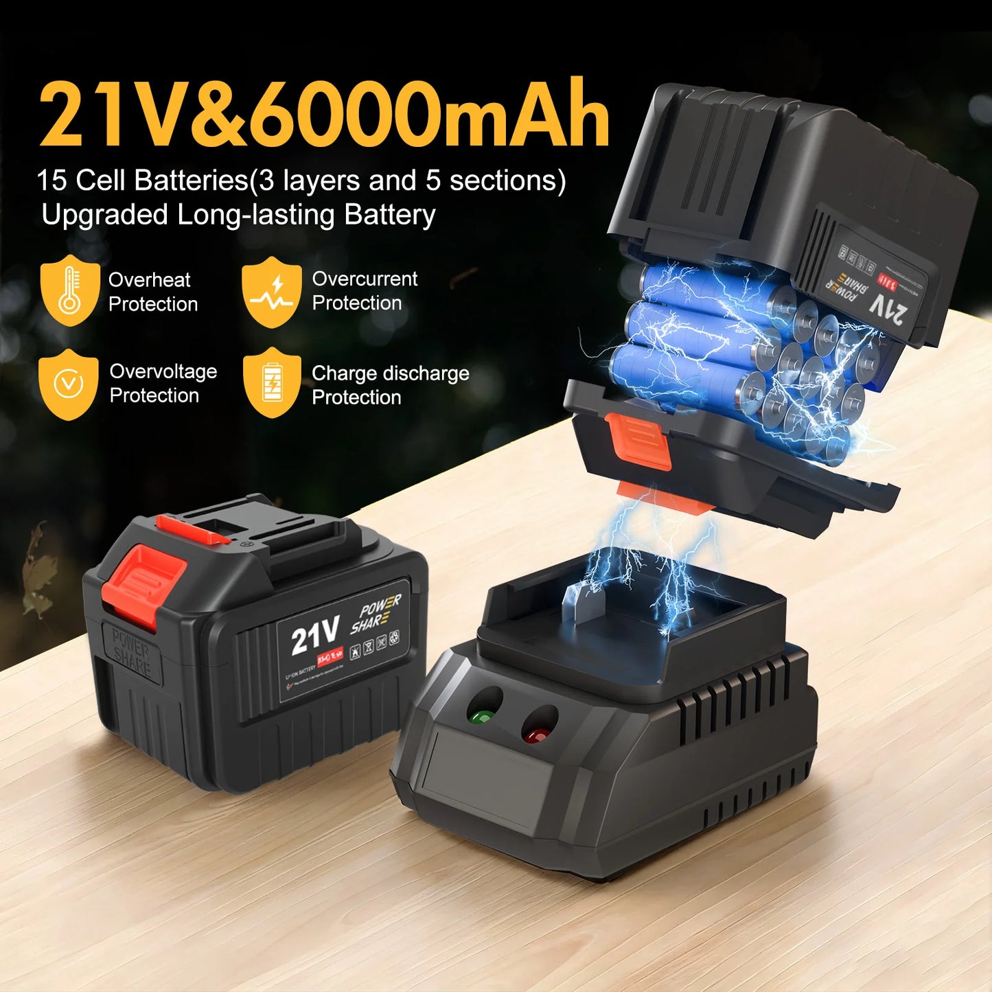 21V Cordless Leaf Blowe Electric Air Blower Fast Charger 2x6.0Ah Batteries 6-Speed LCD Display Handheld for Lawn Patio Yard