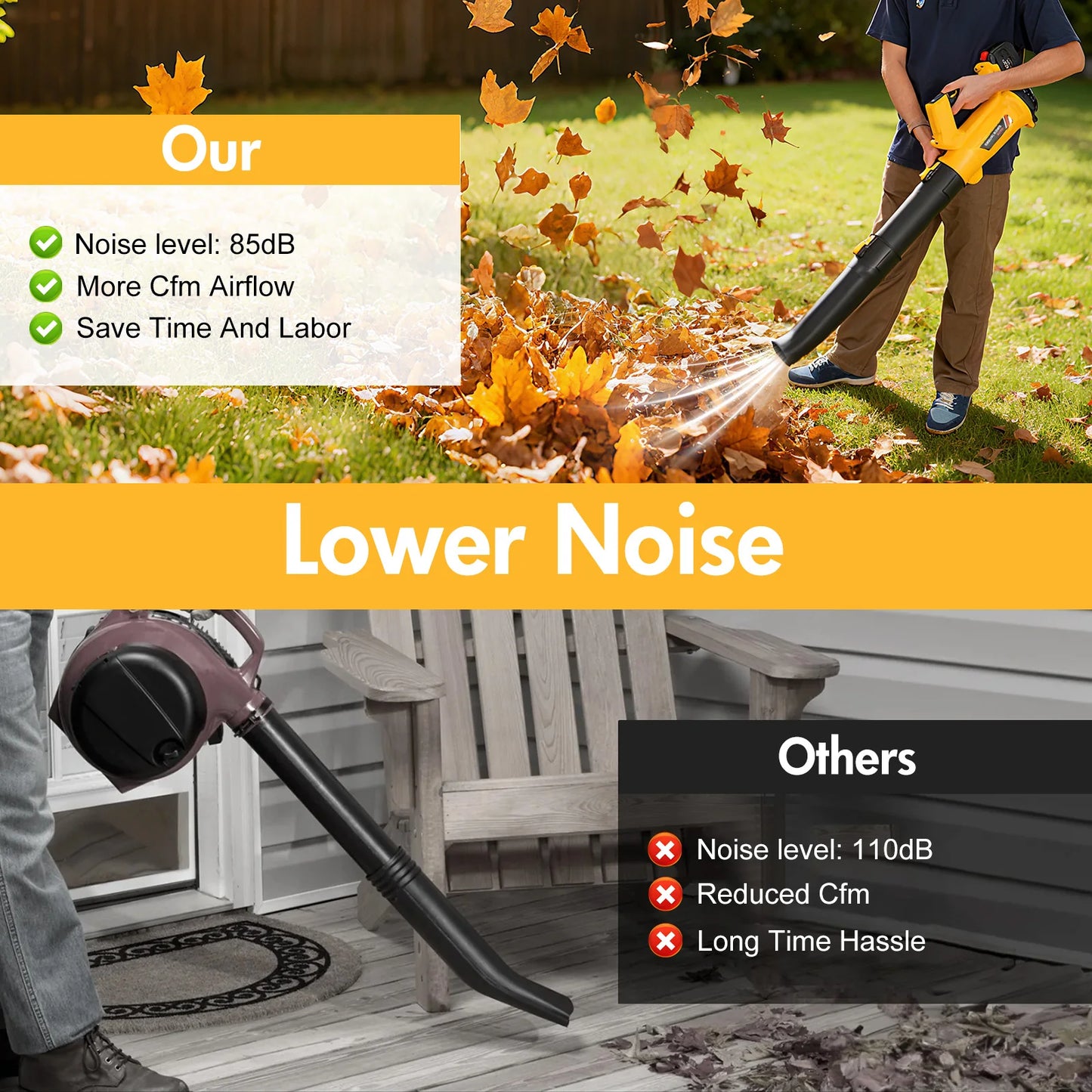 21V Cordless Leaf Blowe Electric Air Blower Fast Charger 2x6.0Ah Batteries 6-Speed LCD Display Handheld for Lawn Patio Yard