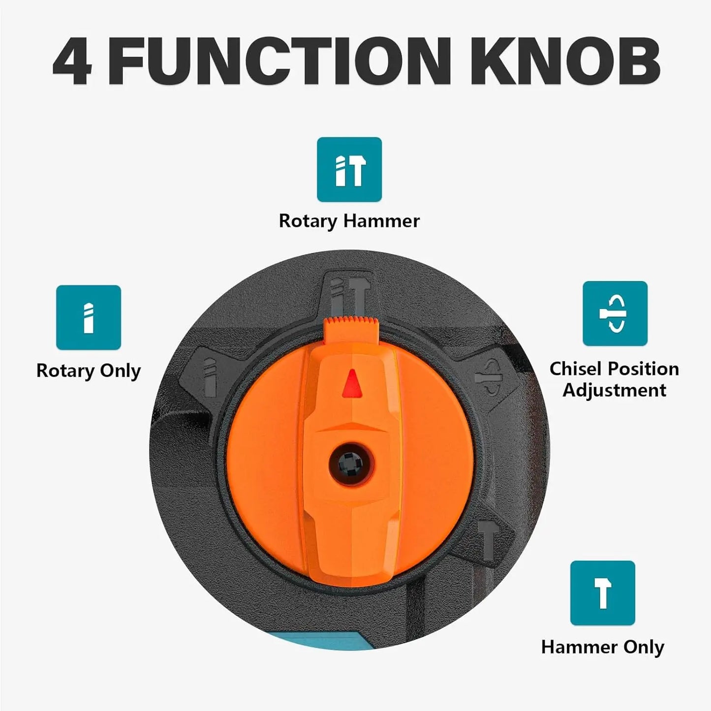 1-1/4" SDS-Plus Rotary Hammer Drill with Vibration Control,Safety Clutch,12.5 Amp 4 Functions Corded Rotomartillo for Concrete-I