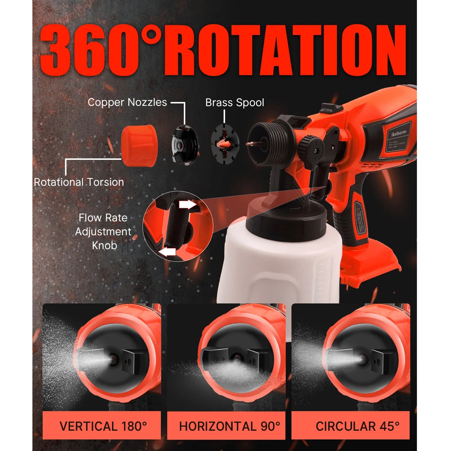 Cordless Paint Sprayer Compatible with Miwaukee Battery, 1000ML Electric Spray Gun With 5 Nozzles,  for Home Furniture, DIY