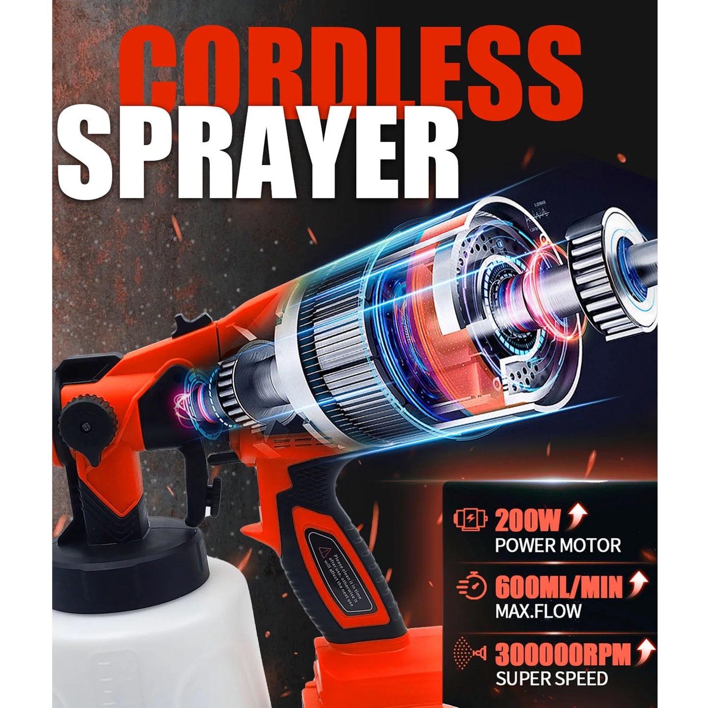 Cordless Paint Sprayer Compatible with Miwaukee Battery, 1000ML Electric Spray Gun With 5 Nozzles,  for Home Furniture, DIY