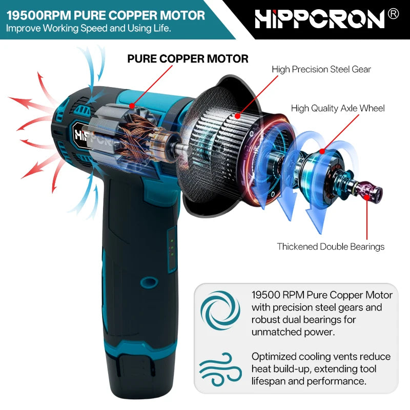 Hippcron Angle Grinder 12v For Cutting Diamond Cordless Power Tools Rechargeable Grinding Tool Polishing Grinding Machine