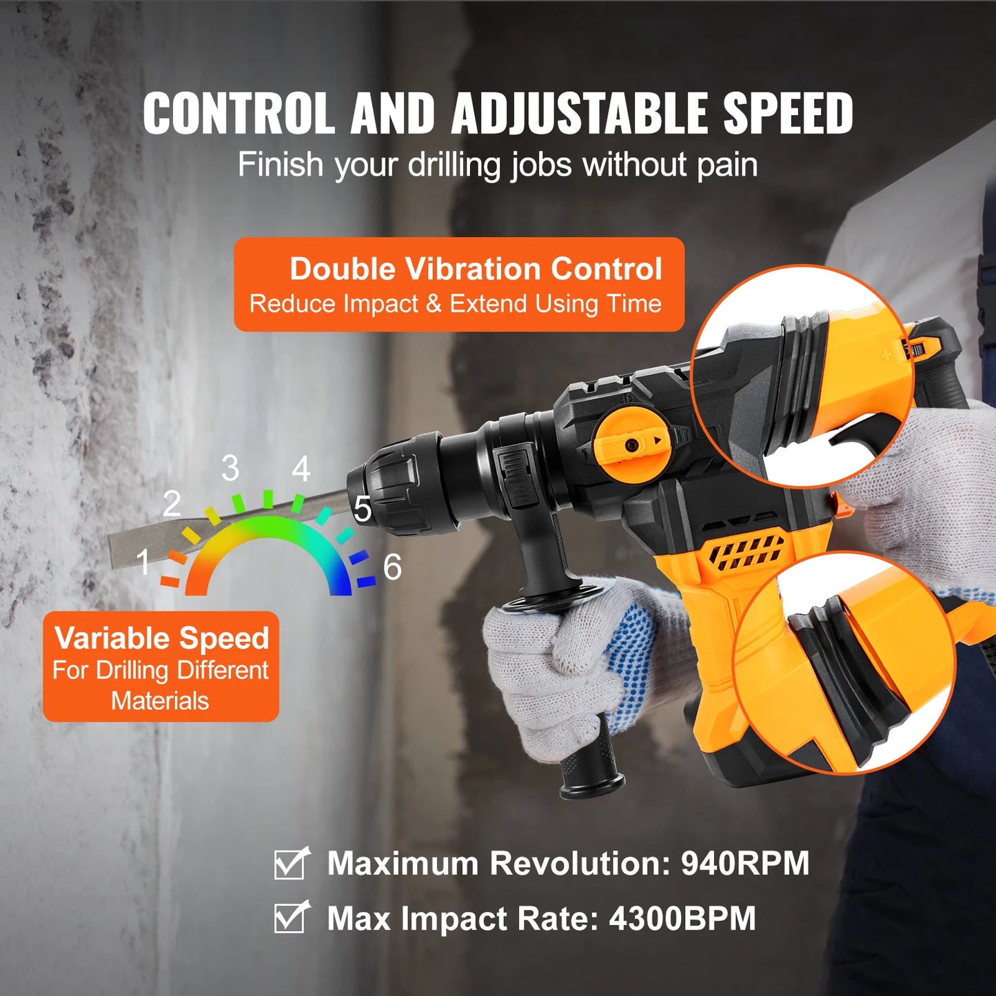 SucceBuy 1500W Rotary Hammer Drill Max Drilling 32mm 4 Modes Plus Corded Demolition Chipping Metal Concrete Breaker Jackhammer