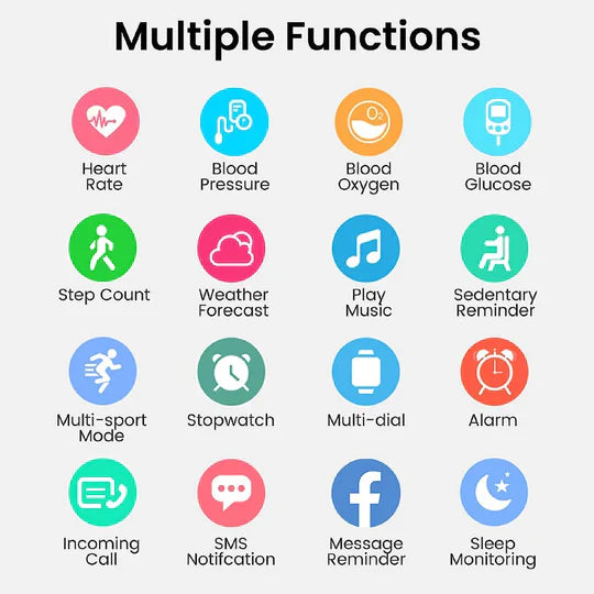 Blood Glucose Monitoring Smartwatch – Non-Invasive Smart Watch with Heart Rate, Sleep & Fitness Tracking