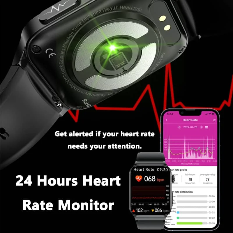 ECG Smartwatch – Blood Pressure, Glucose, Body Temp & Heart Rate Monitor