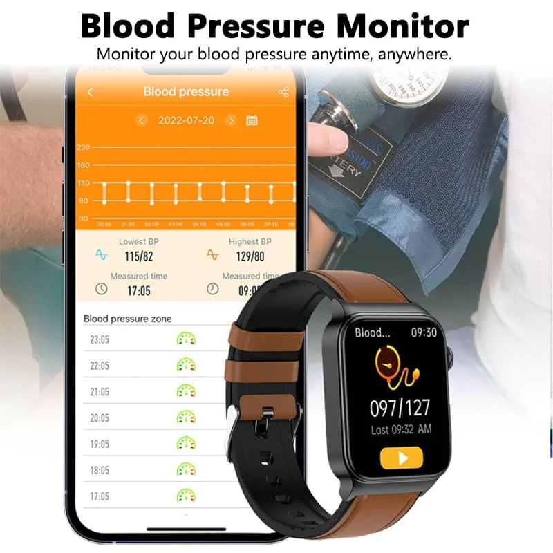 ECG Smartwatch – Blood Pressure, Glucose, Body Temp & Heart Rate Monitor