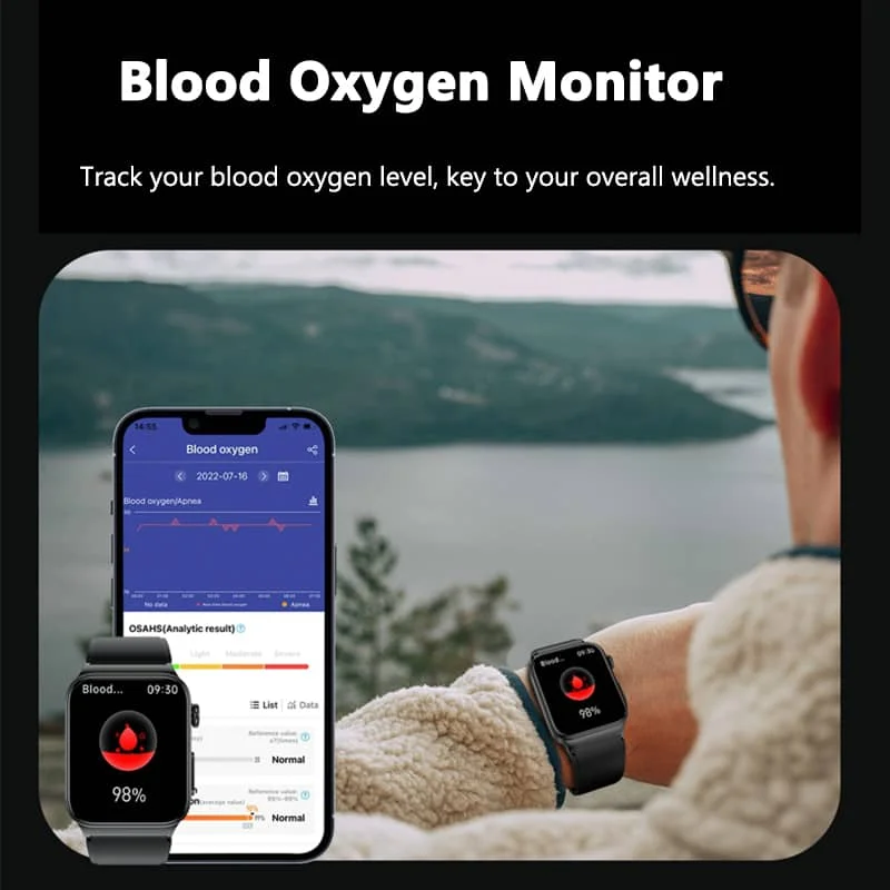 ECG Smartwatch – Blood Pressure, Glucose, Body Temp & Heart Rate Monitor