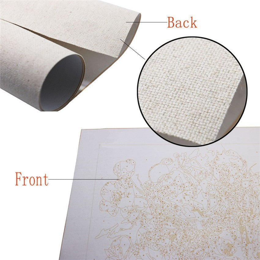 DIY Digital Painting